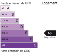 ges 48